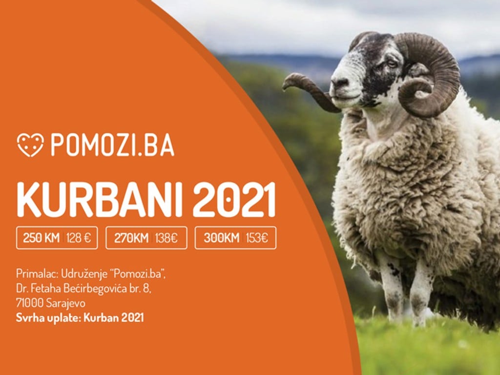 Kurban 2021