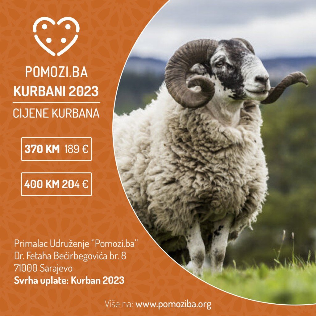 Kurban 2023